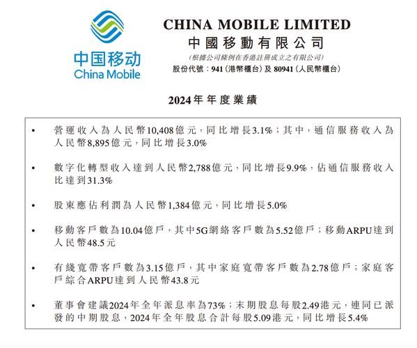 中国移动支付未来趋势_2024年还能入局吗