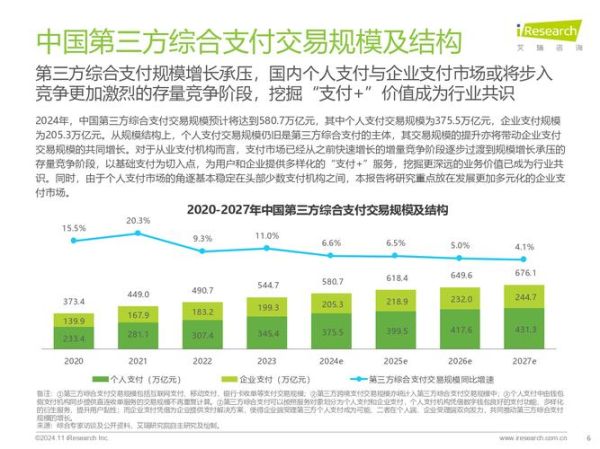 中国移动支付未来趋势_2024年还能入局吗