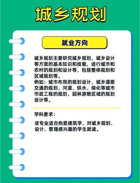 城乡规划行业前景如何_城乡规划专业就业方向