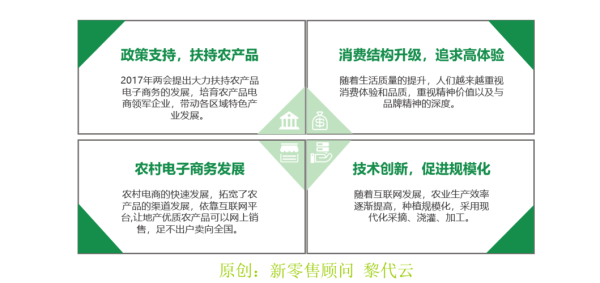 现代农业营销怎么做_互联网推广渠道有哪些