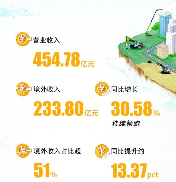 挖机行业未来前景怎么样_2024年挖掘机市场趋势