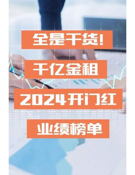 金融租赁发展前景怎么样_金融租赁行业未来趋势