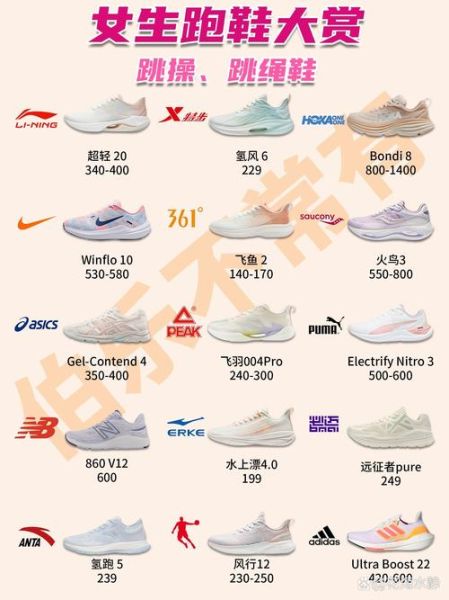 运动鞋品牌排行榜前十名_如何挑选适合自己的运动鞋