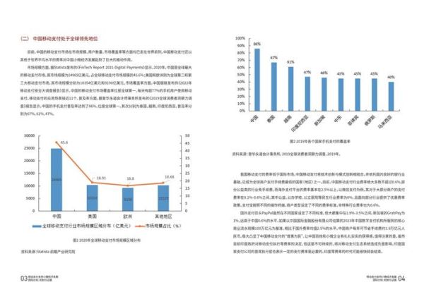 互联网支付最新报告_2024年移动支付安全吗
