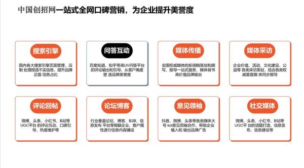 互联网企业如何提升品牌影响力_2024年最新SEO策略