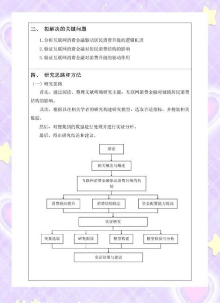 互联网金融政策大事记_如何影响理财
