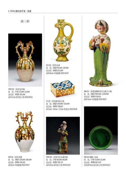 古玩收藏前景怎么样_2024年还能入场吗