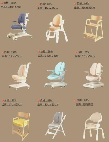 儿童家具什么材质最安全_儿童家具怎么选尺寸