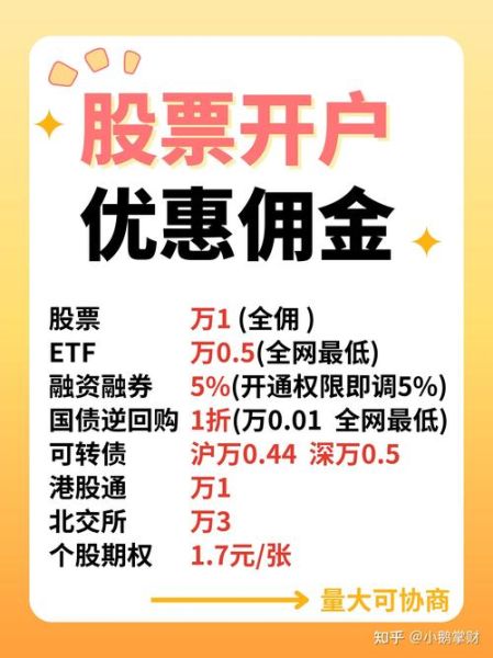 互联网证券开户哪个平台好_2024年最新排名