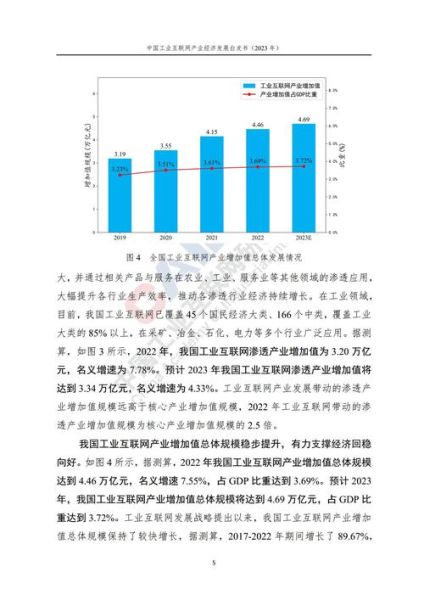 工业互联网平台如何落地_中国工业互联网发展报告