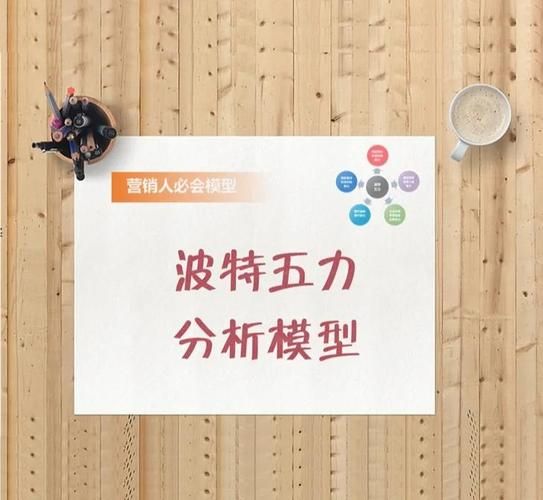 家具行业竞争激烈吗_如何突破五力模型