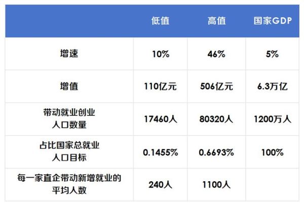 直销行业前景怎么样_2024年还能做直销吗