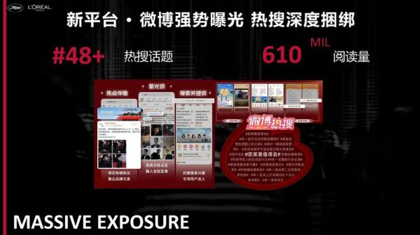 电影营销怎么做_电影上映前如何预热