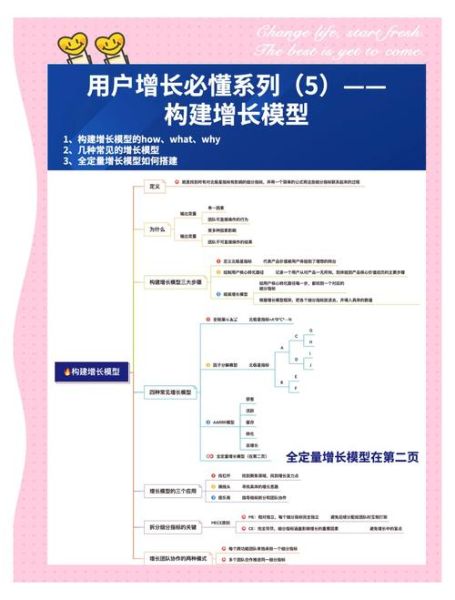 移动互联网用户增长趋势_如何优化移动端SEO