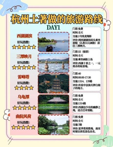 杭州互联网旅游怎么做_杭州智慧旅游有哪些亮点