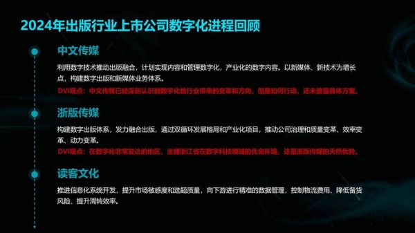 出版业未来趋势_数字化转型如何盈利