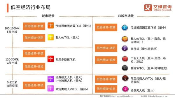 文化市场未来五年趋势_如何抓住新消费红利