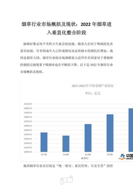 烟草行业现状分析_未来发展趋势如何