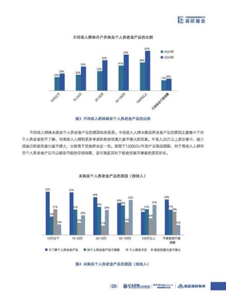 2014年中国行业分析_哪些行业最具投资潜力