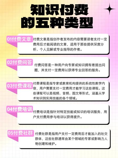 内容付费怎么做_内容付费平台有哪些