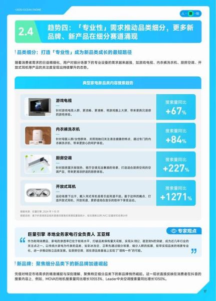 家电行业未来趋势_家电品牌如何突围