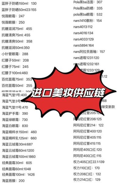 化妆品网购平台哪个好_化妆品线上交易额是多少