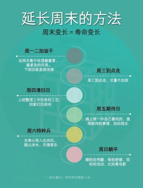 互联网行业生命周期_如何延长成长期