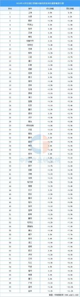 2024年房价还会跌吗_现在买房合适吗