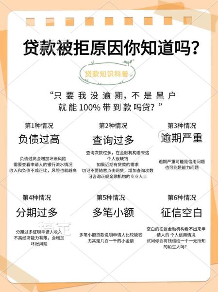 贷款被拒怎么办_如何提高贷款通过率