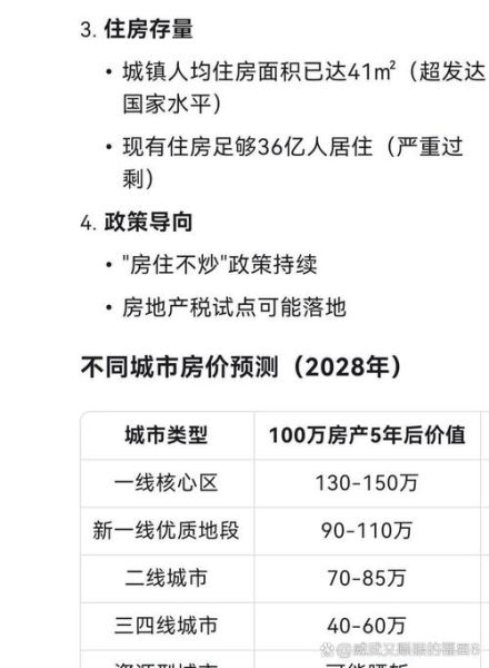 霸州发展前景怎么样_霸州未来五年房价走势
