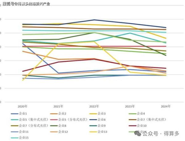 清洁能源行业前景如何_清洁能源有哪些投资机会