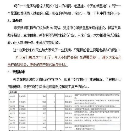 基础建设行业前景如何_基础建设行业有哪些投资机会