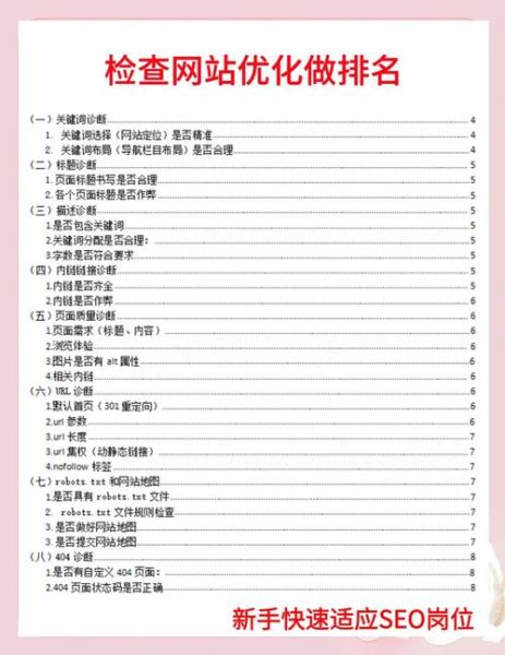 网站SEO怎么做_2024年运营人必看