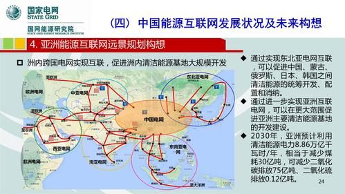 全球能源互联网展望_如何实现全球能源互联
