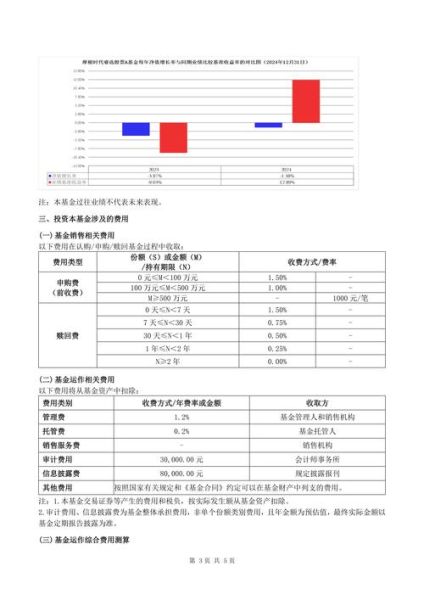 证券行业投资分析报告_如何挑选潜力券商股