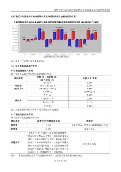 证券行业投资分析报告_如何挑选潜力券商股