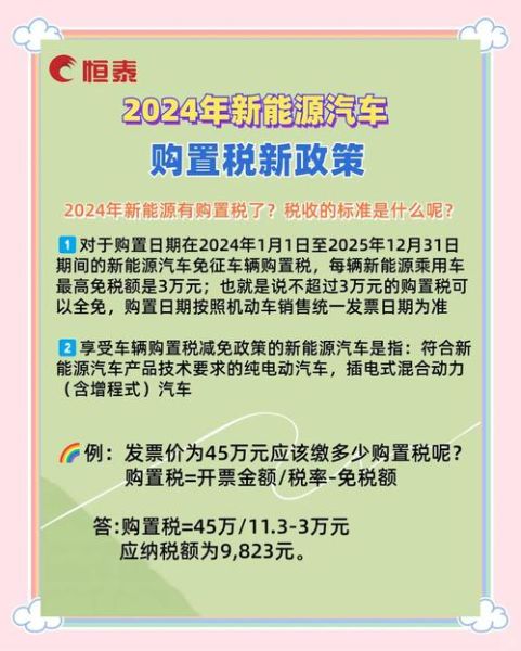 新能源汽车值得买吗_2024年购车政策有哪些变化