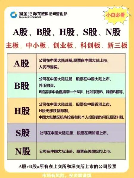 中国股市行业分析_哪些板块值得投资