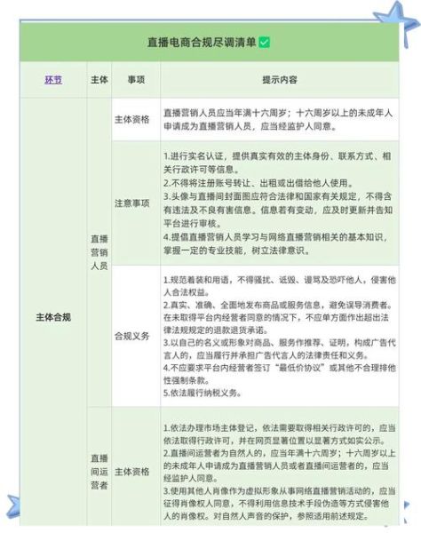 互联网内容审核标准是什么_如何合规运营网站
