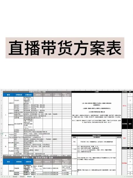 直播带货怎么做_直播平台如何选