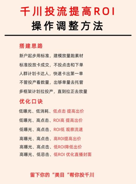 行业广告投放怎么分析_如何提升投放ROI