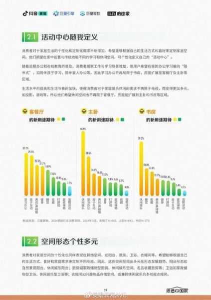 设计行业经济形势分析_2024年设计师如何突围