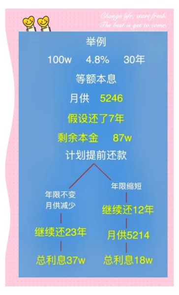互联网理财平台怎么选_2024年收益最高的互联网理财产品有哪些