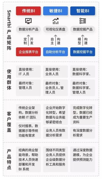软件行业企业如何分析_软件企业竞争力评估方法