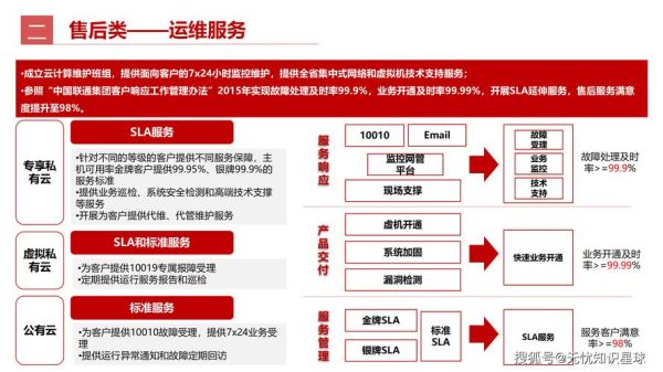 工业互联网发展战略_如何落地实施
