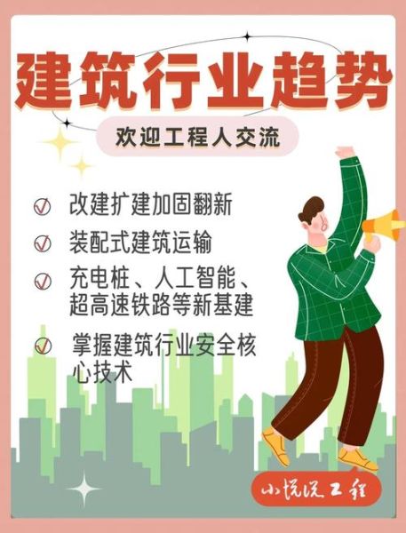 建筑公司未来前景怎么样_如何抓住新机遇