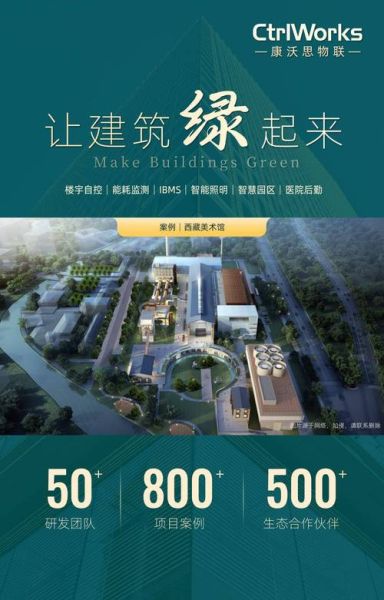 建筑行业数字化转型怎么做_绿色建筑未来趋势如何