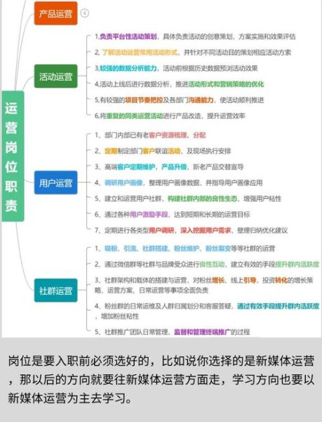 运营行业前景怎么样_运营岗位需要哪些技能