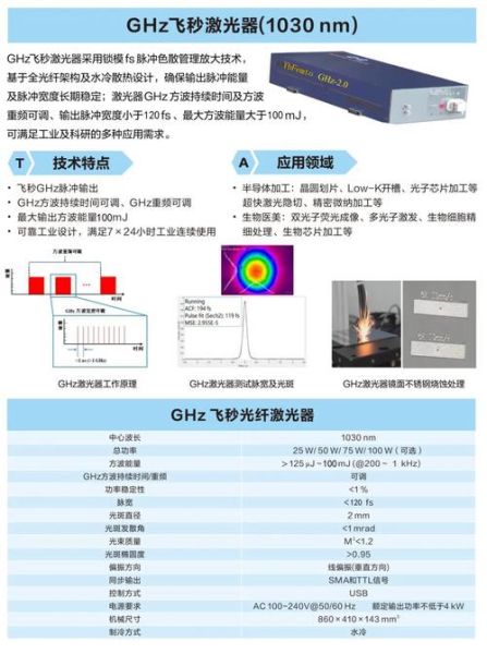 激光器未来发展趋势_激光器在哪些领域应用前景最好