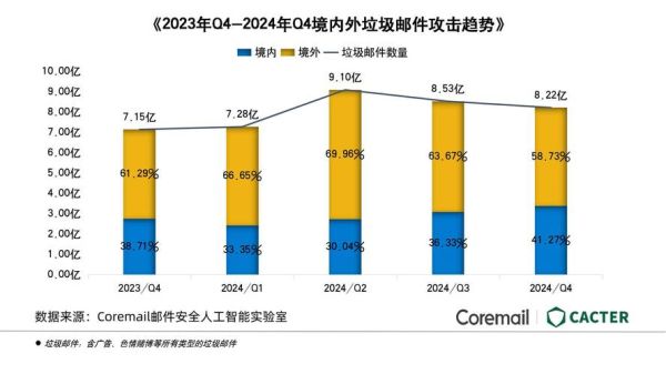 软件行业环境分析_2024年软件企业如何突围